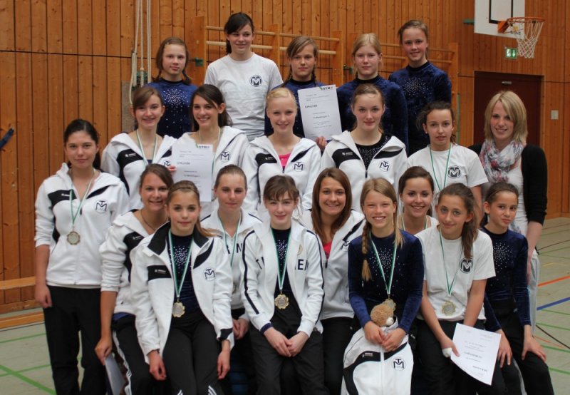 Gruppenfoto