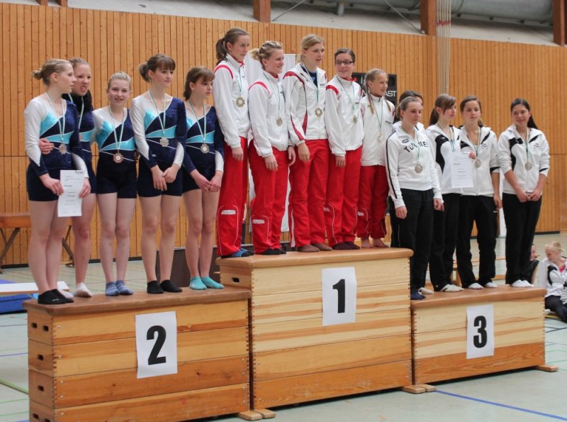 Offene Klasse